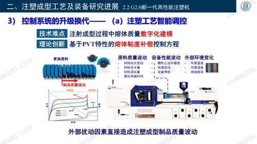 3D復(fù)印與智能模塑成型 技術(shù)、裝備及零售市場(chǎng)解析